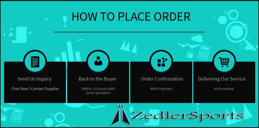 Eenvoudige bestelstappen