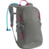 Backpack Camelback